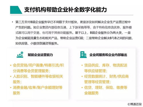 中國(guó)支付行業(yè)產(chǎn)業(yè)數(shù)字化服務(wù)專(zhuān)題分析2021 數(shù)字內(nèi)容制作服務(wù)的融合與機(jī)遇