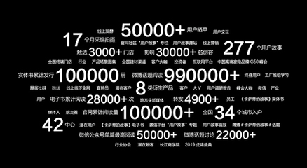 數(shù)字內(nèi)容新標(biāo)桿 新之航與《卡薩帝的故事》榮獲金牛獎(jiǎng)最佳內(nèi)容營(yíng)銷(xiāo)獎(jiǎng)
