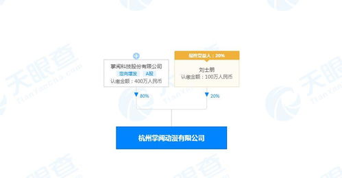 數(shù)字內(nèi)容制作服務(wù) 賦能品牌，連接未來(lái)